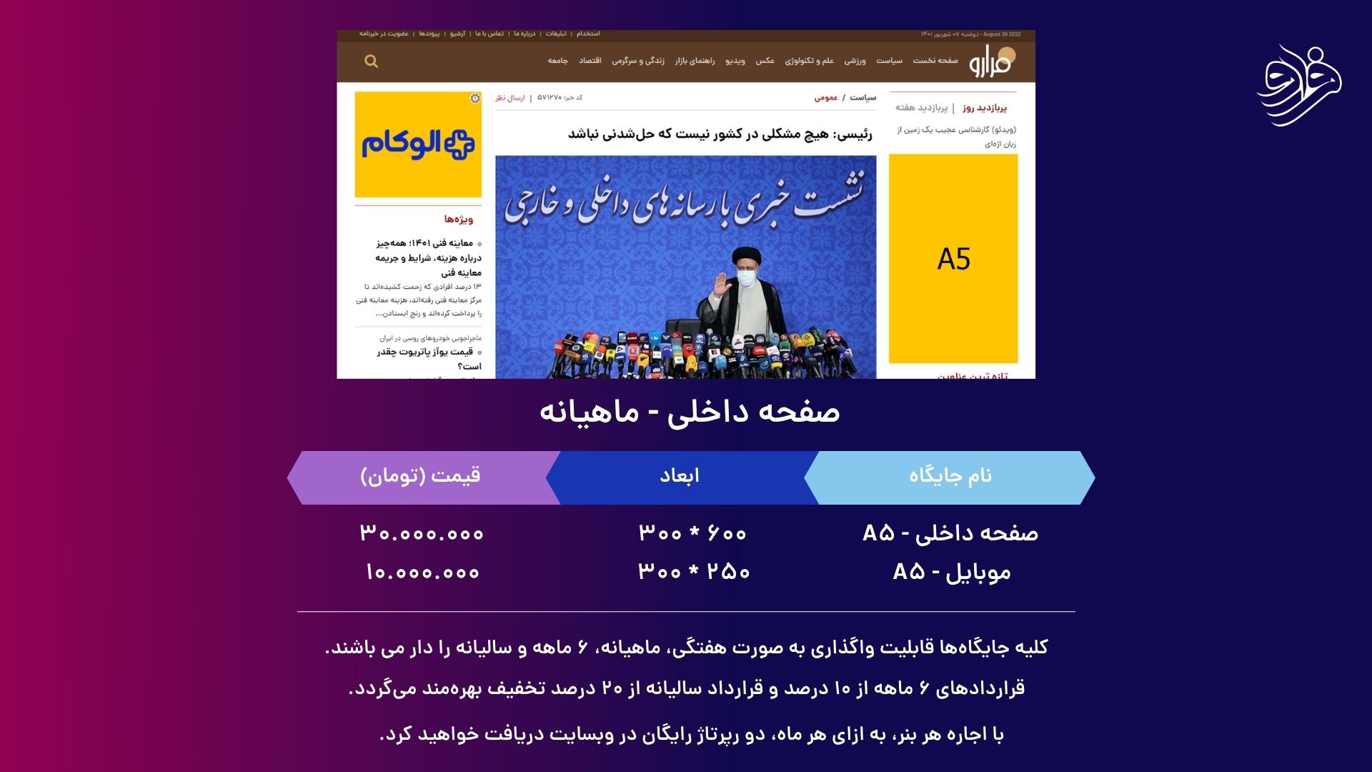 تبلیغات بنری و شبکه‌های اجتماعی فرارو