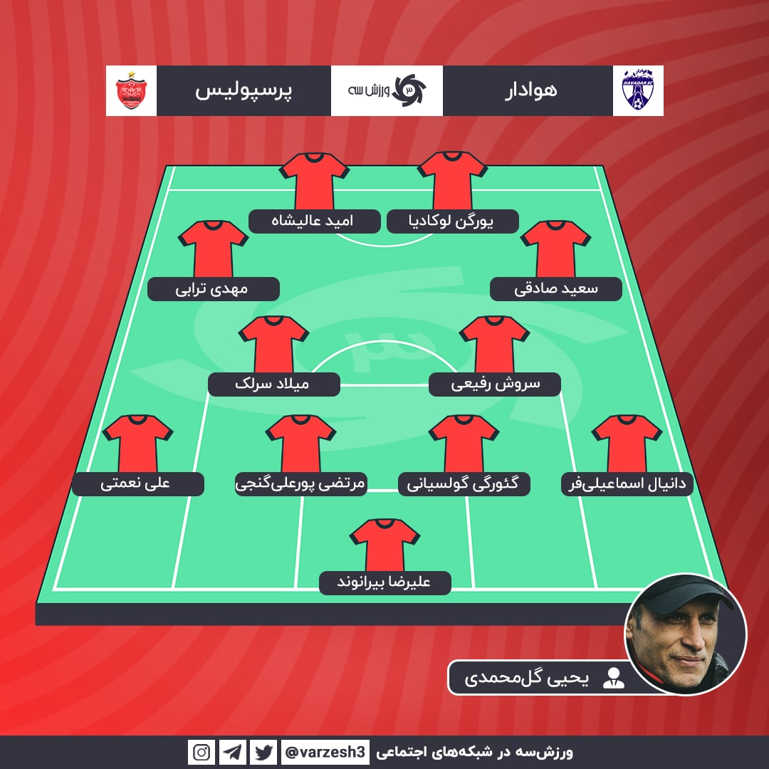 ترکیب پرسپولیس مقابل هوادار؛ لوکادیا در نوک خط حمله