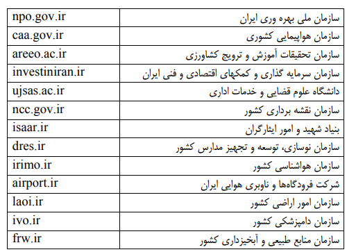 اطلاعیه سازمان اداری
