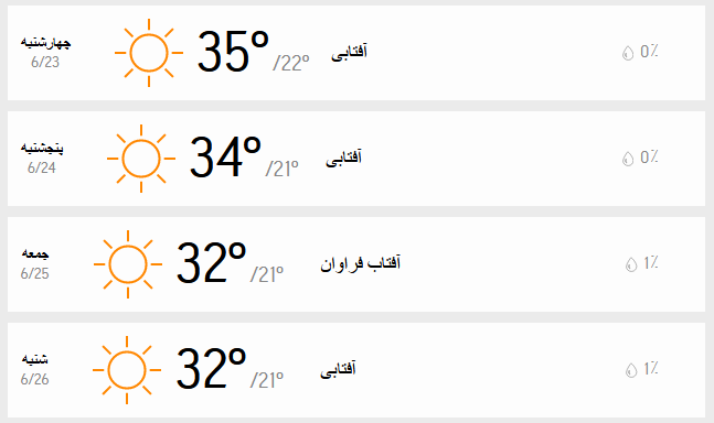 دمای تهران 