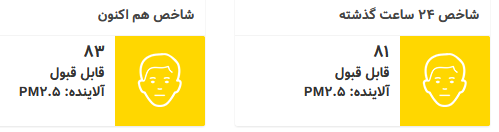 آلودگی تهران 