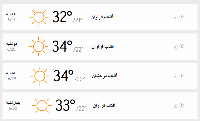 دمای تهران 