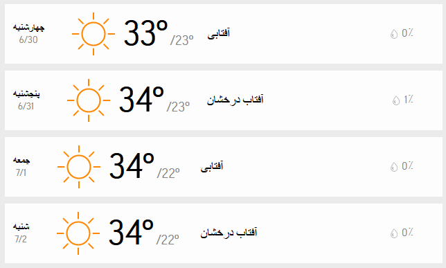 دمای هوای تهران 