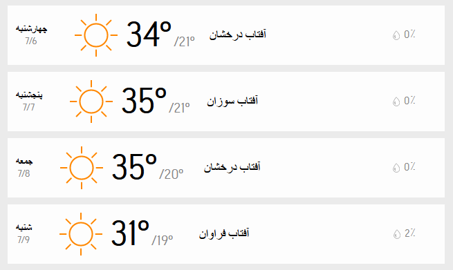 دمای تهران