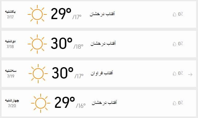 دمای هوای تهران