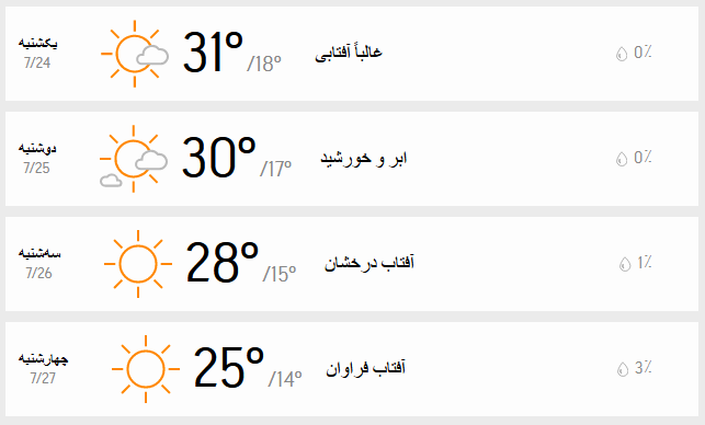 دمای تهران