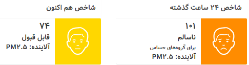 آلودگی هوای تهران
