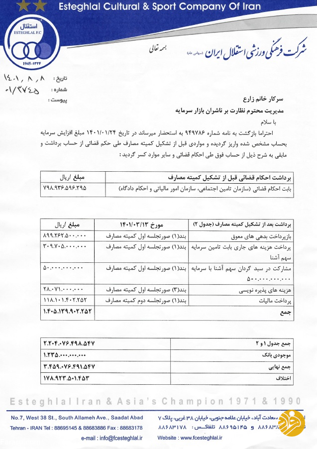(عکس) جزییات هزینه‌های نجومی استقلال و تعهد فتح‌الله‌زاده