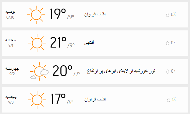 دمای هوای تهران