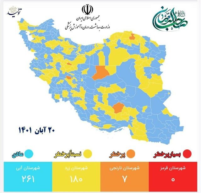 رنگبندی