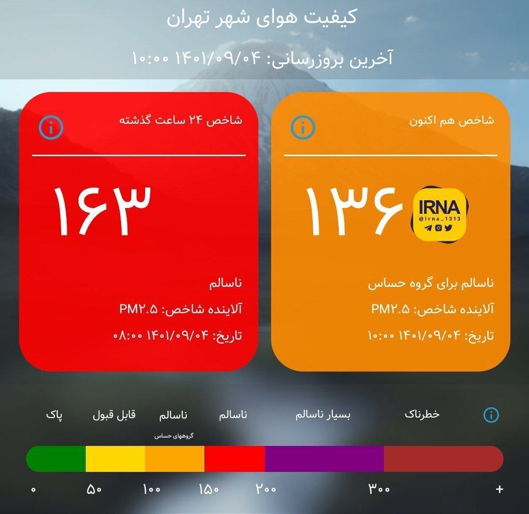 آلودگی هوای تهران