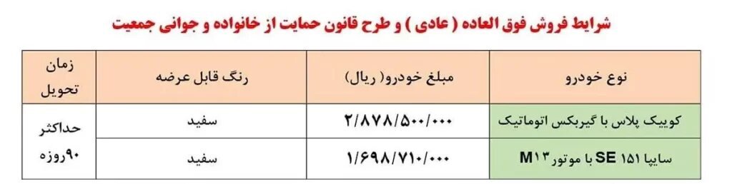 فروش فوق العاده سایپا برای ۲ خودروی پرطرفدار (+زمان عرضه و قیمت)