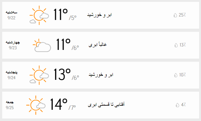 دمای هوای تهران