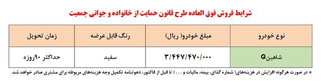 فروش فوق‌العاده شاهین، تنها ویژه مادران آغاز شد