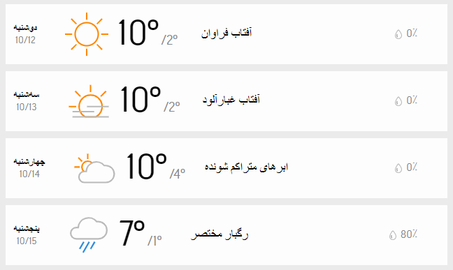 دمای هوای تهران