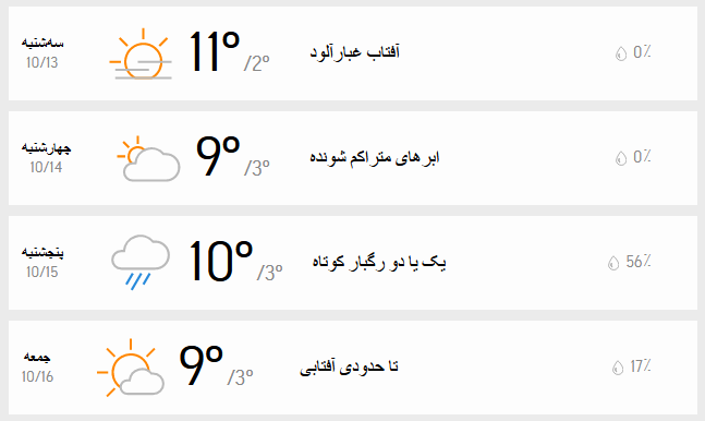 دمای هوای تهران
