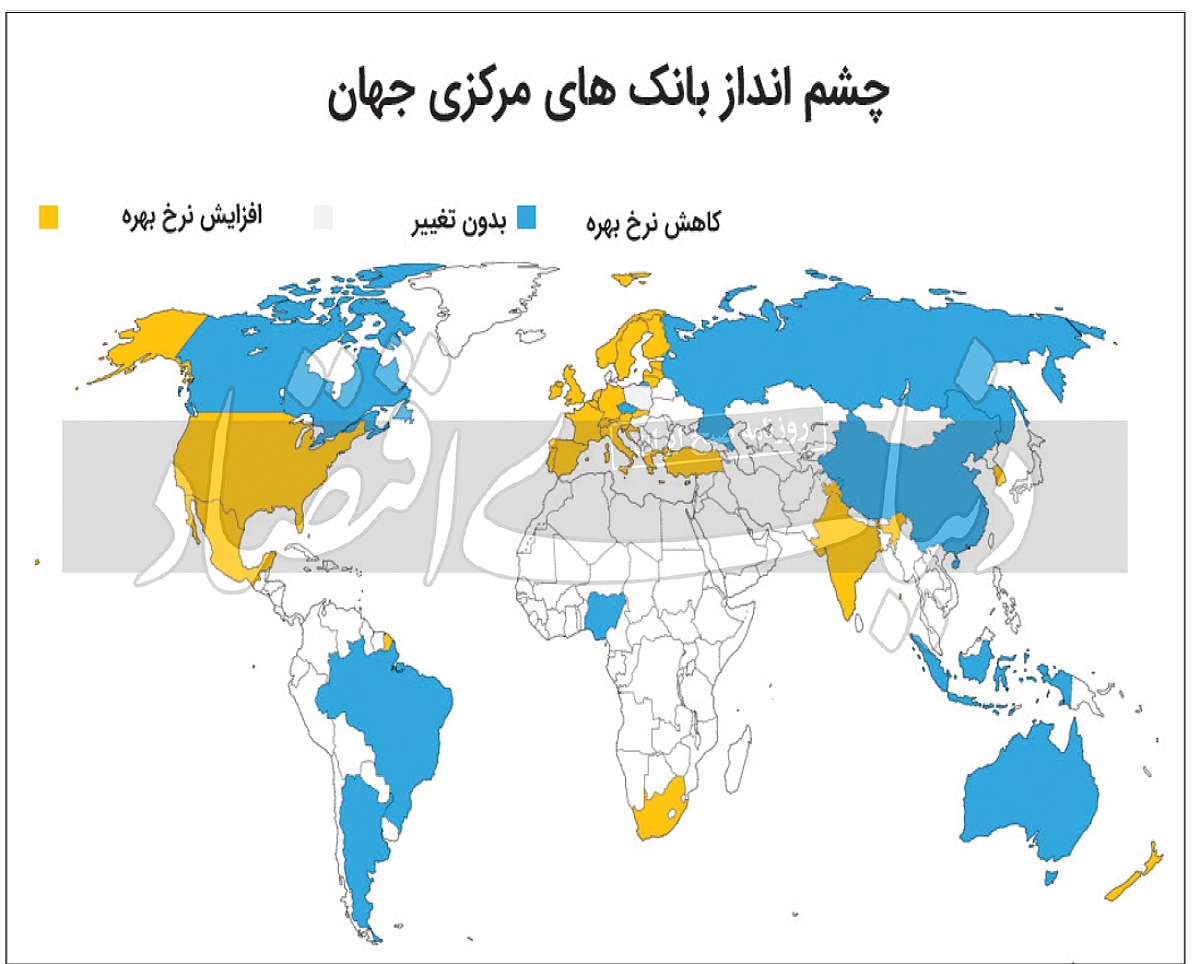 دوئل جهانی با تورم در ۲۰۲۳