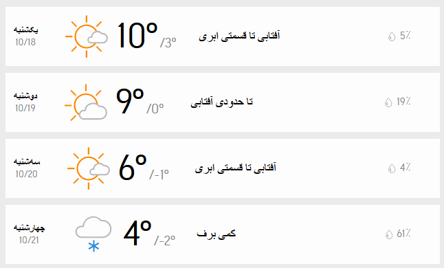 دمای هوای تهران