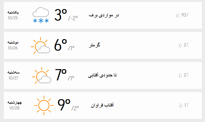 دمای هوای تهران