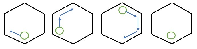 شکل بعدی کدام است؟!