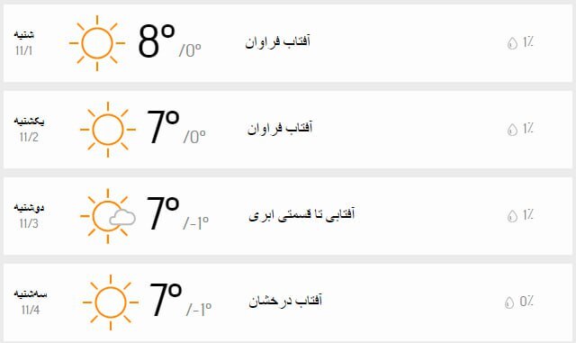 دمای هوای تهران