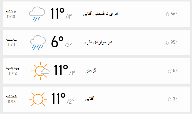 دمای هوای تهران