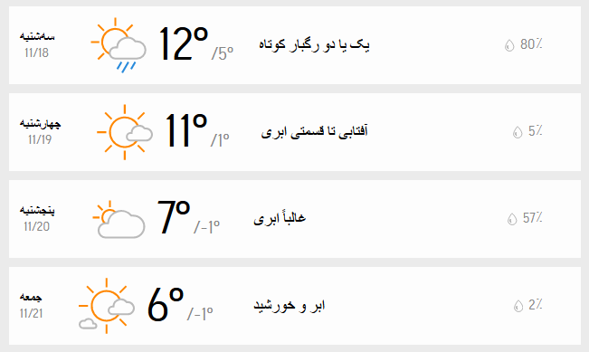 دمای هوای تهران