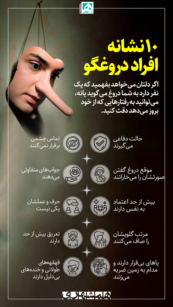 (اینفوگرافیک