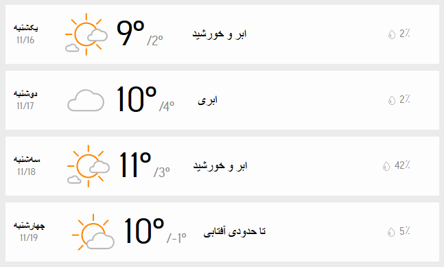 دمای هوای تهران