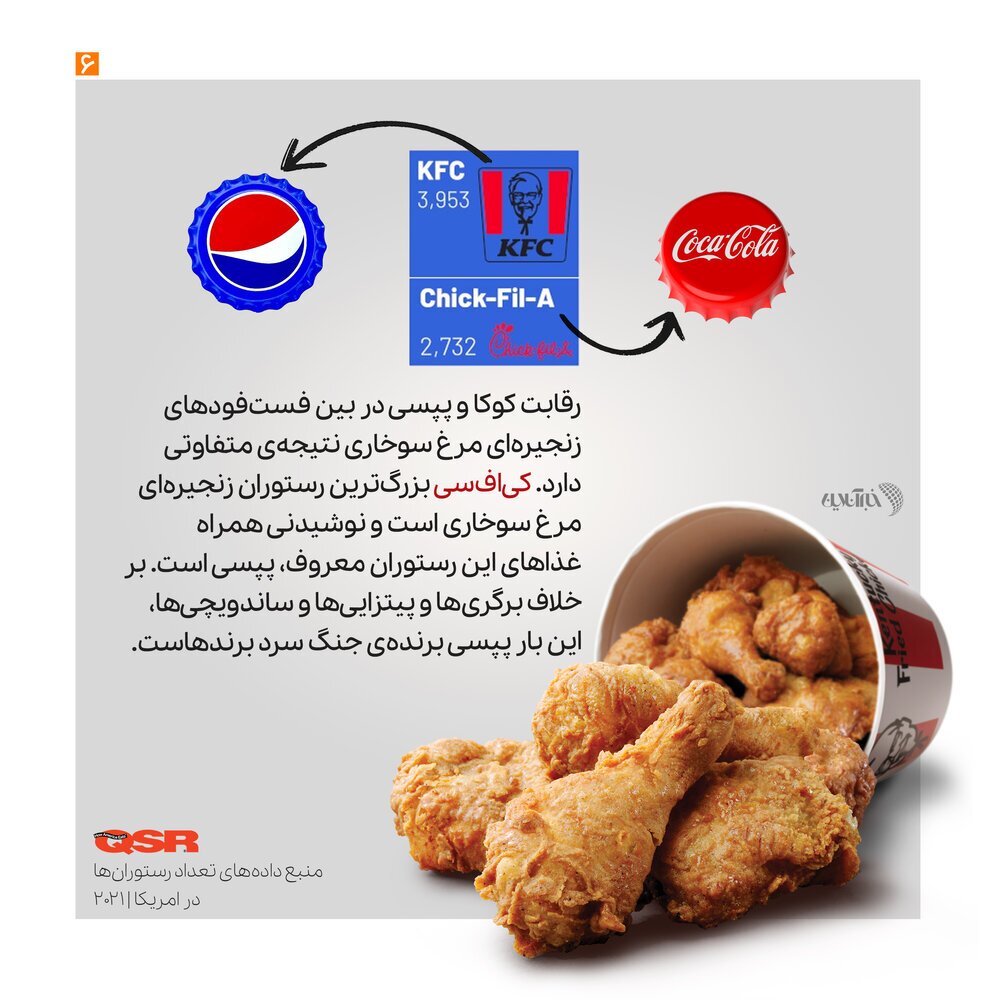 تصویر6