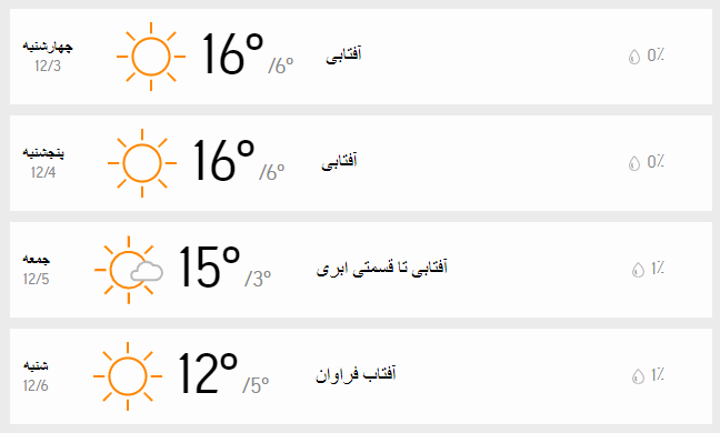 دمای هوای تهران