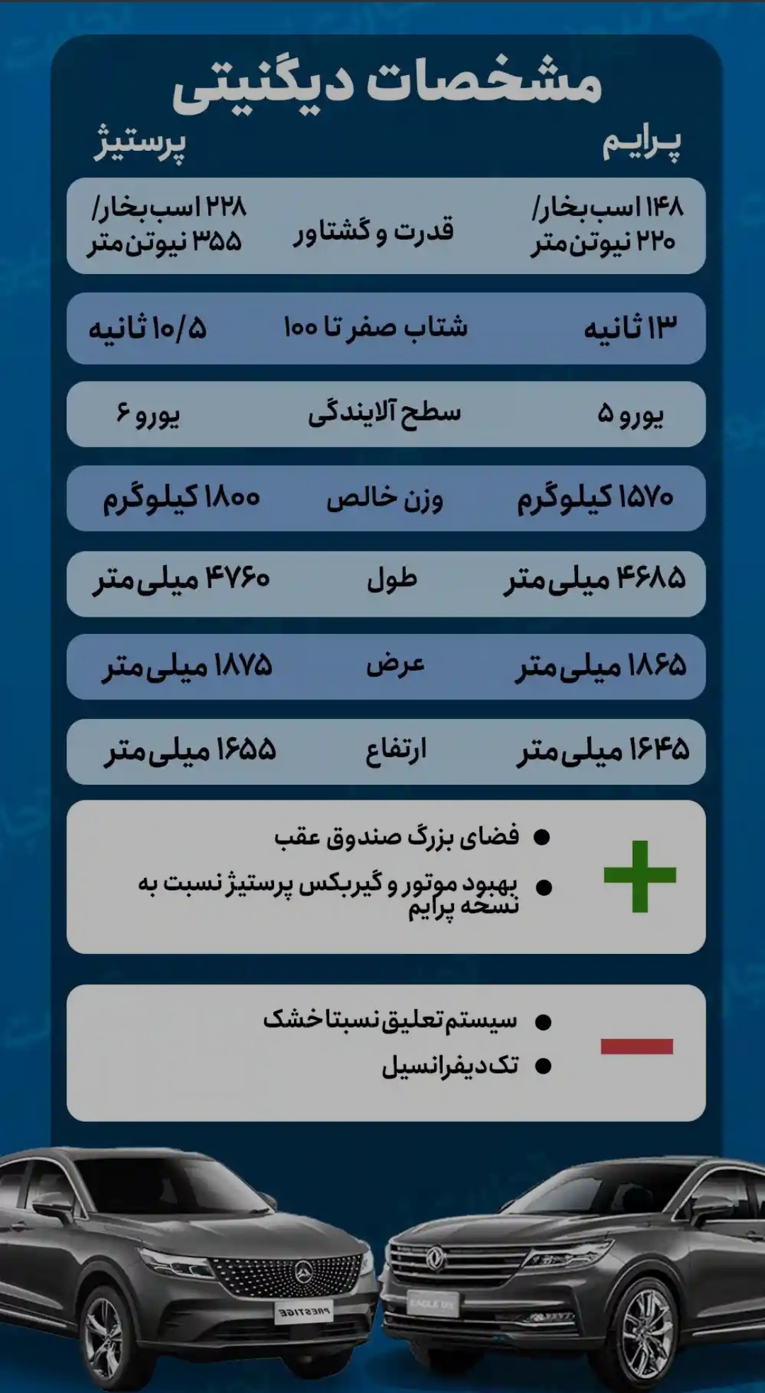 بهمن موتور
