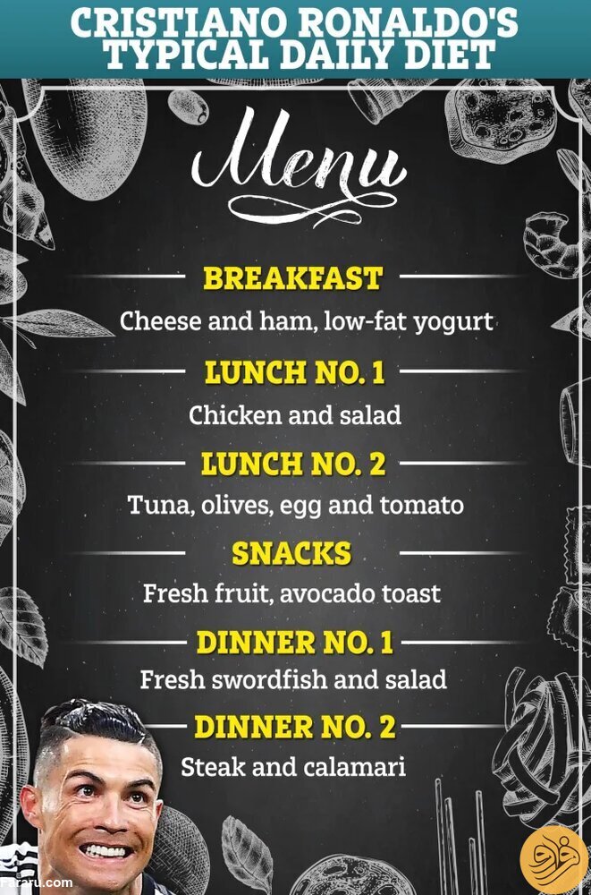 (عکس) رژیم غذایی مرگبار کریستیانو رونالدو
