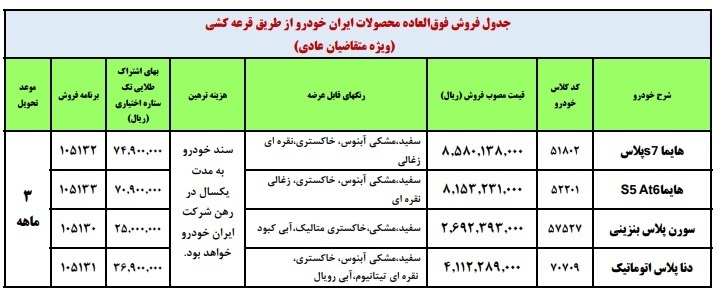 فروش فوری محصولات ایران خودرو ویژه نیمه شعبان (+جدول و جزئیات)