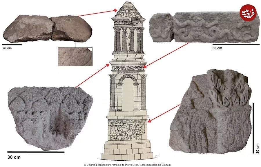 کشف تصویر هیولای دریایی در یک مقبرۀ باستانی در فرانسه