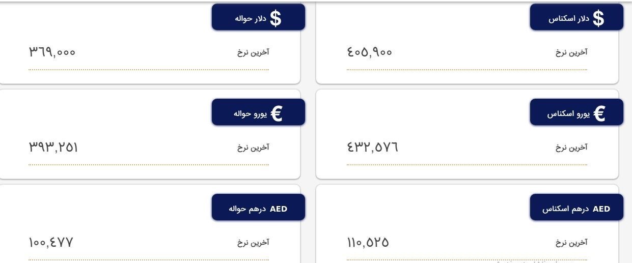 قیمت ارز