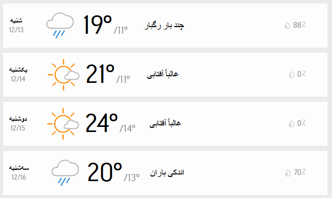 دمای هوای تهران