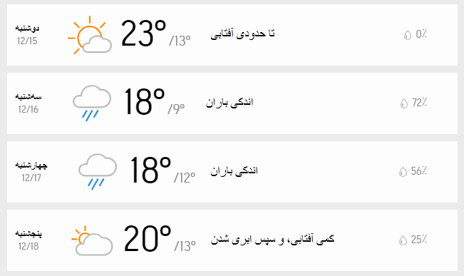 دمای هوای تهران