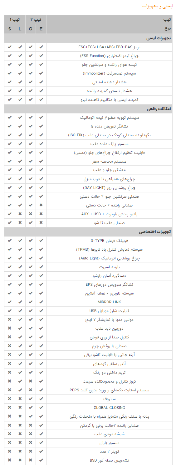 خودرو اطلس