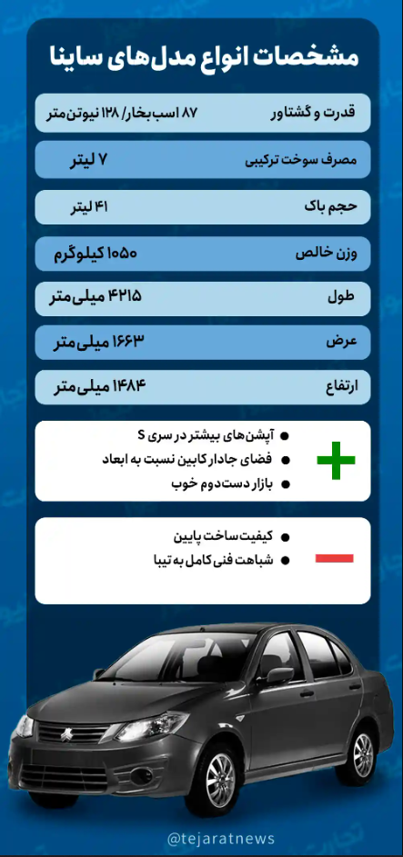نقد و بررسی سایپا ساینا/ برادر جوان‌تر پراید