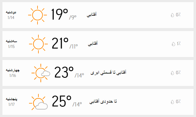 دمای هوای تهران