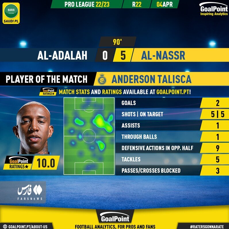 (عکس) هم‌تیمی کریستیانو علیه رونالدو!