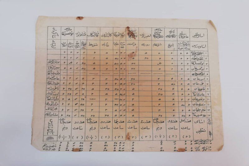 کارنامه تحصیلی احمدشاه قاجار؛ تاریخ ۶ و نقاشی ۵