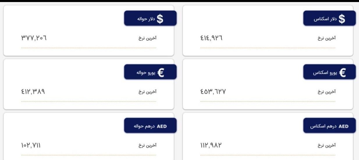 افزایش قیمت ارز‌ها در مرکز مبادلات/ دلار وارد کانال ۴۱ هزاری شد