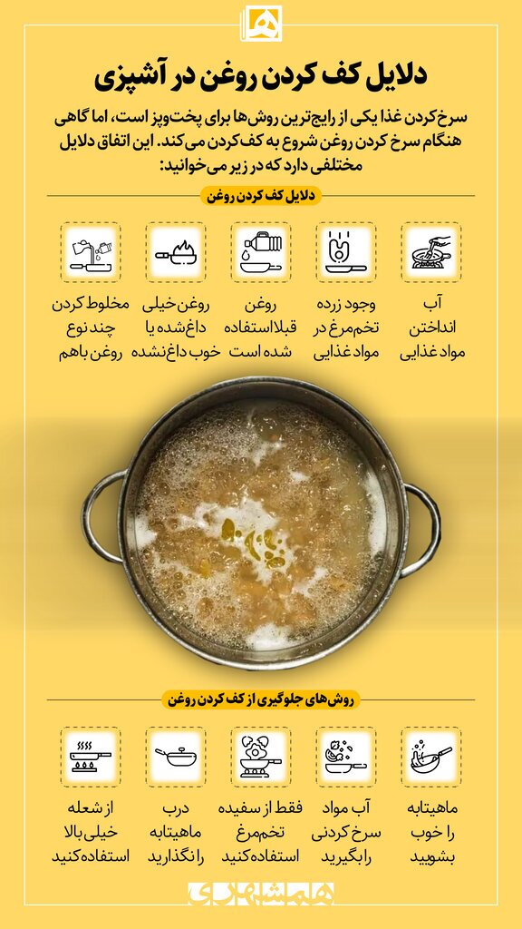 کف کردن روغن