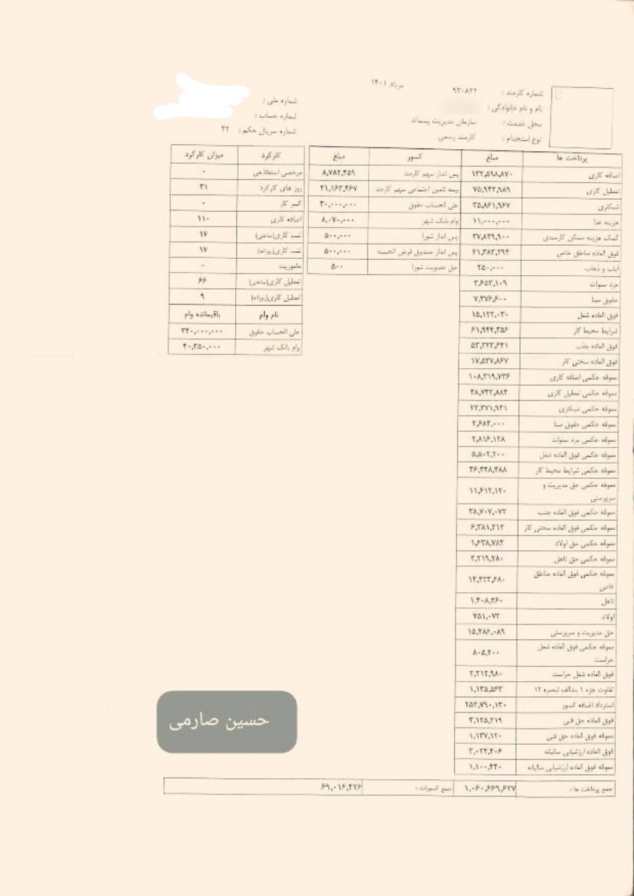 انتشار فیش حقوقی ۱۰۶ میلیونی کارمند شهرداری تهران