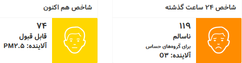 آلودگی هوای تهران