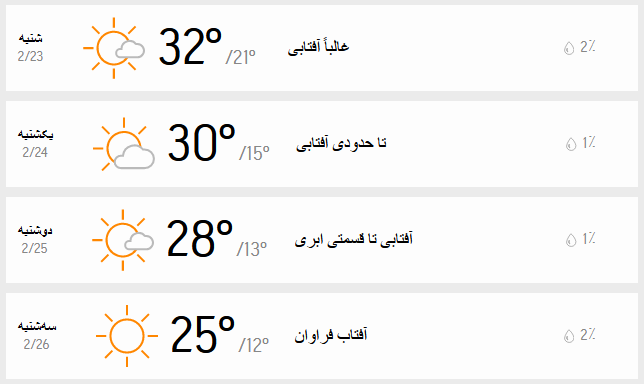 دمای هوای تهران