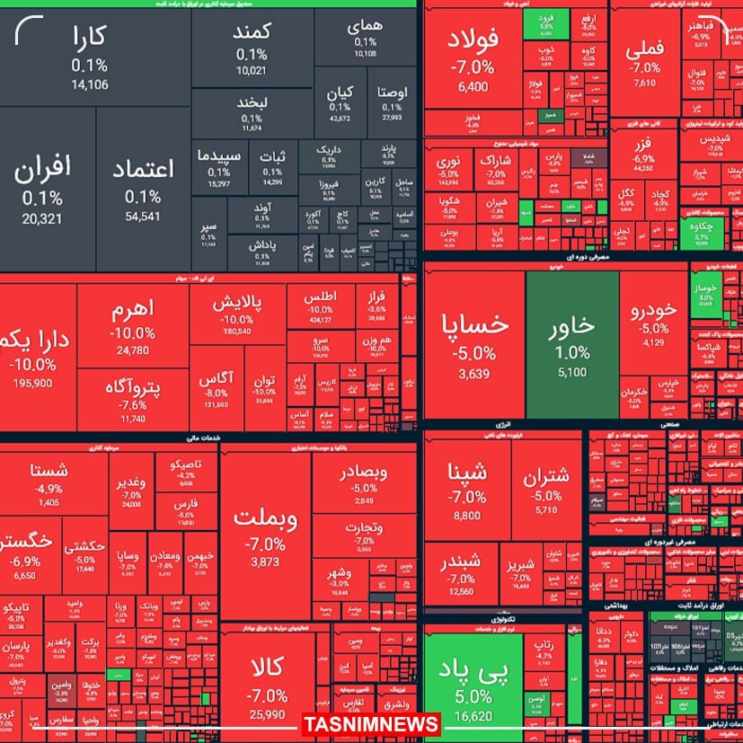 خط داغ اخبار روز چهارشنبه ۲۰ اردیبهشت ۱۴۰۲
