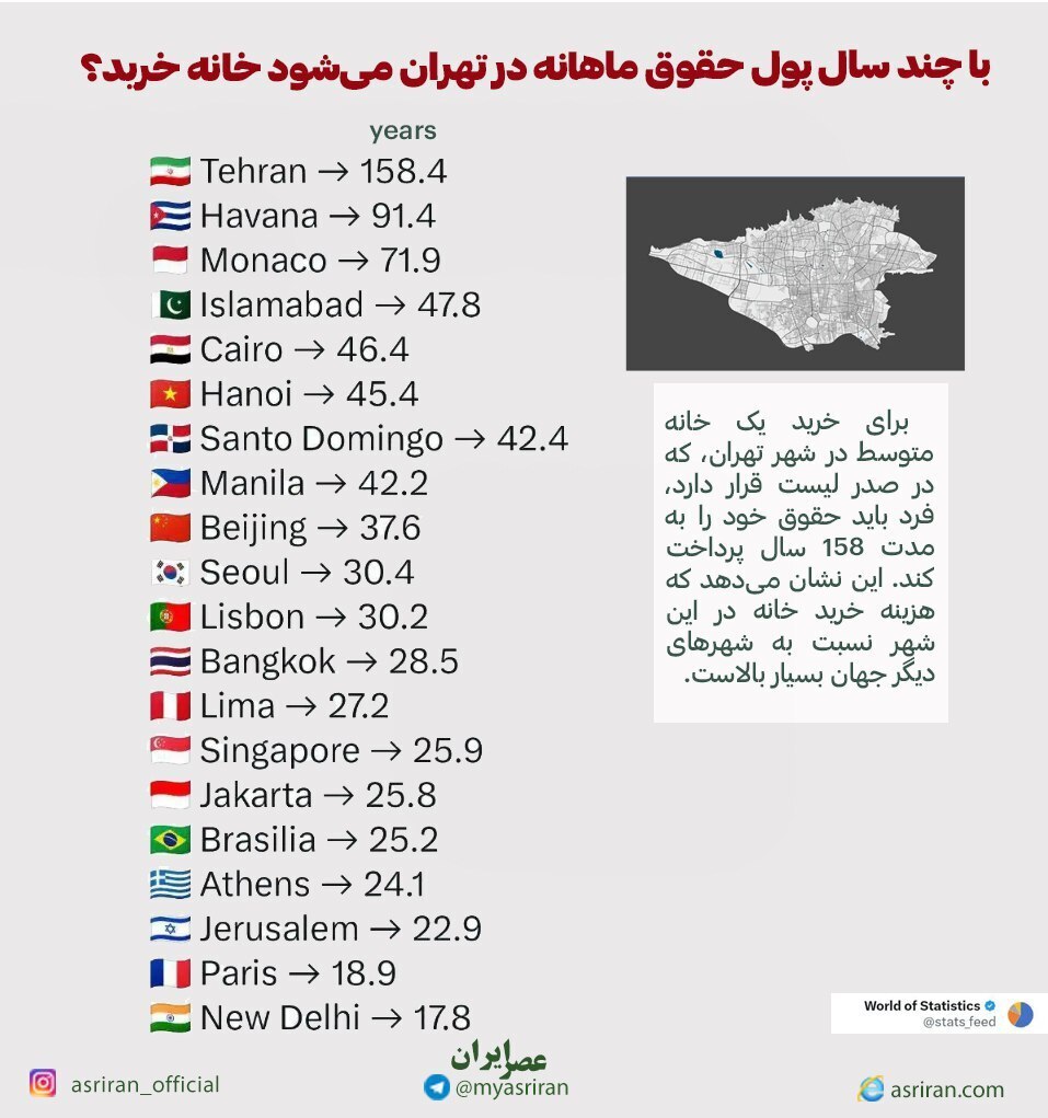 (اینفوگرافیک) با پول چند سال حقوق ماهانه می‌شود در تهران خانه خرید؟